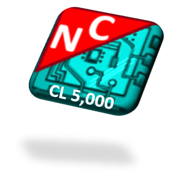 NIC Configurator 2026 plus 5,000 Client Licenses (12-Month Term)
