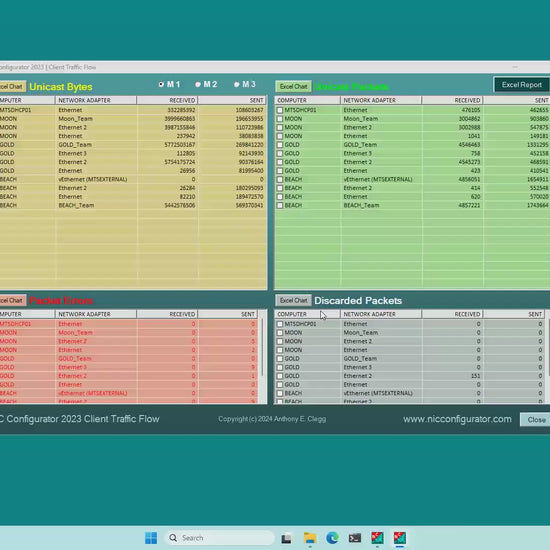 Traffic Flow Monitor