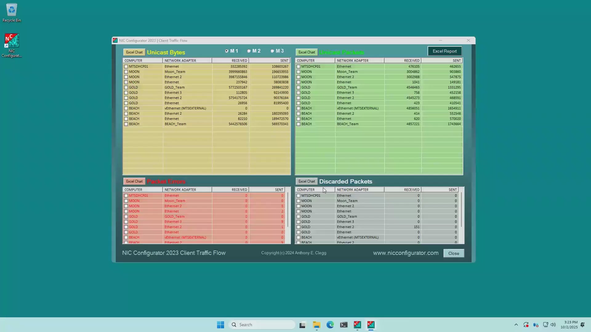 Traffic Flow Monitor
